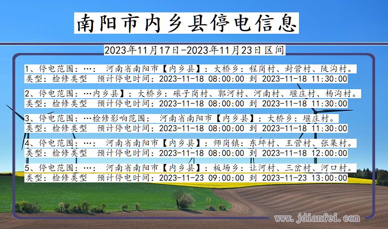 河南省南阳内乡停电通知