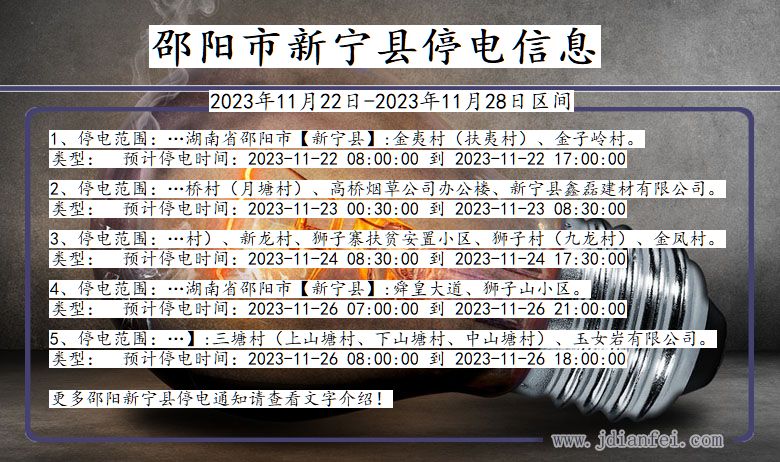 湖南省邵阳新宁停电通知