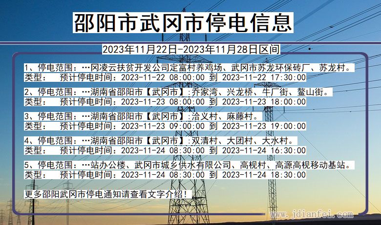 湖南省邵阳武冈停电通知