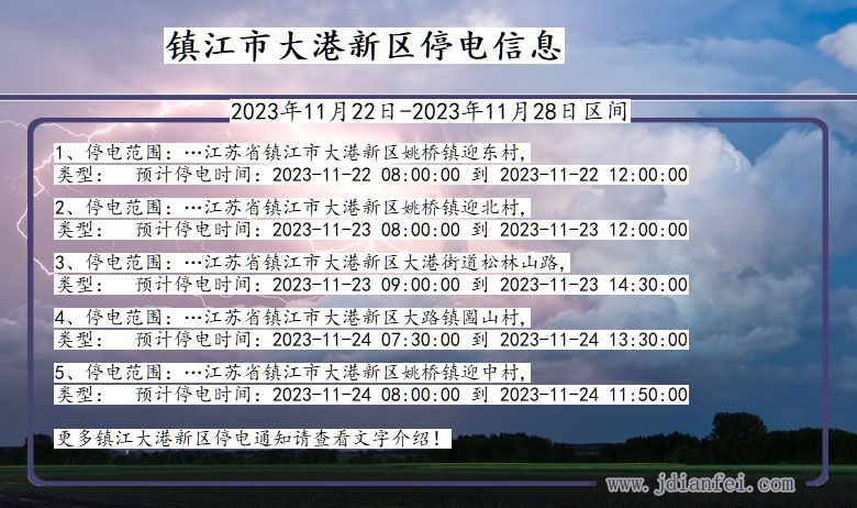 镇江大港新停电通知 江苏省镇江大港新停电通知