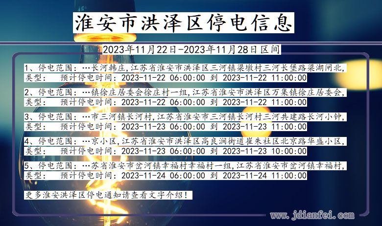 江苏省淮安洪泽停电通知