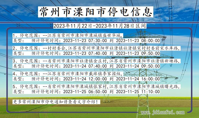 江苏省常州溧阳停电通知