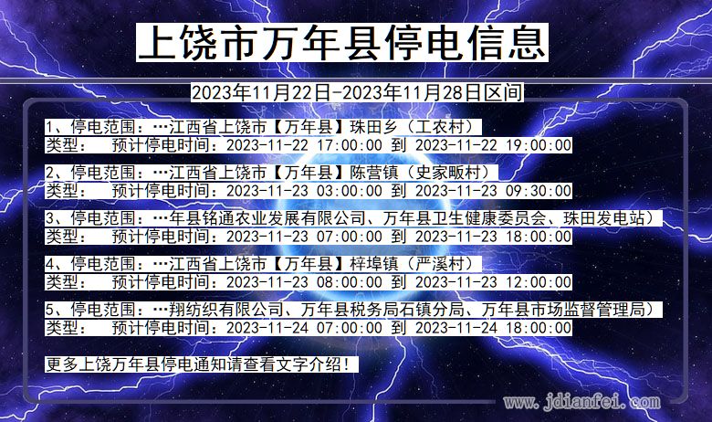 江西省上饶万年停电通知