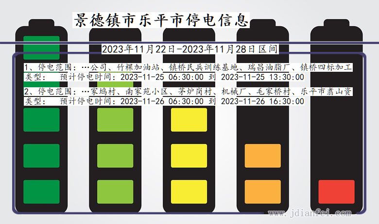 江西省景德镇乐平停电通知