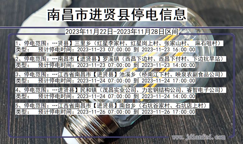 南昌进贤停电通知 江西省南昌进贤停电通知