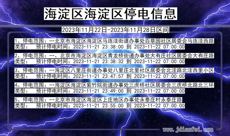 北京市海淀区海淀停电通知