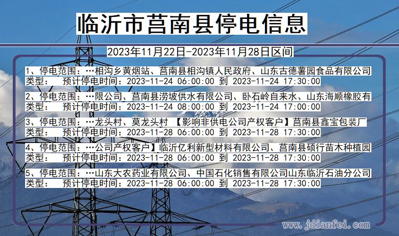 山东省临沂莒南停电通知