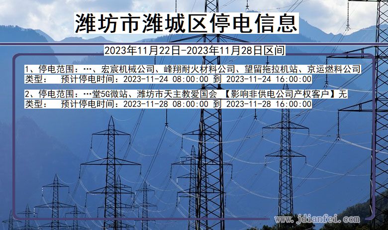 山东省潍坊潍城停电通知