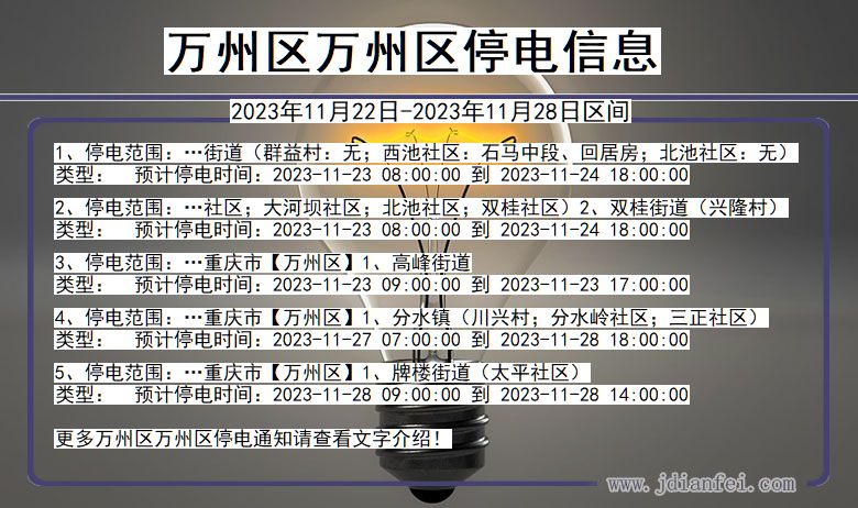 重庆市万州区万州停电通知