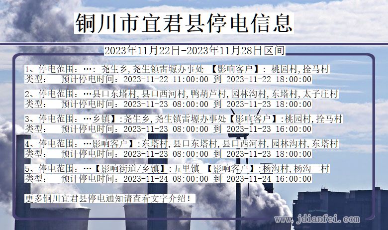 铜川宜君停电通知 陕西省铜川宜君停电通知