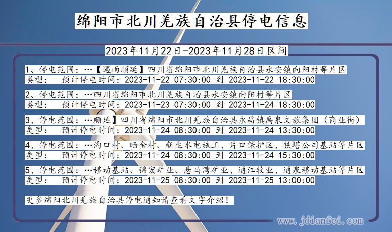 绵阳北川羌族自治停电通知 四川省绵阳北川羌族自治停电通知