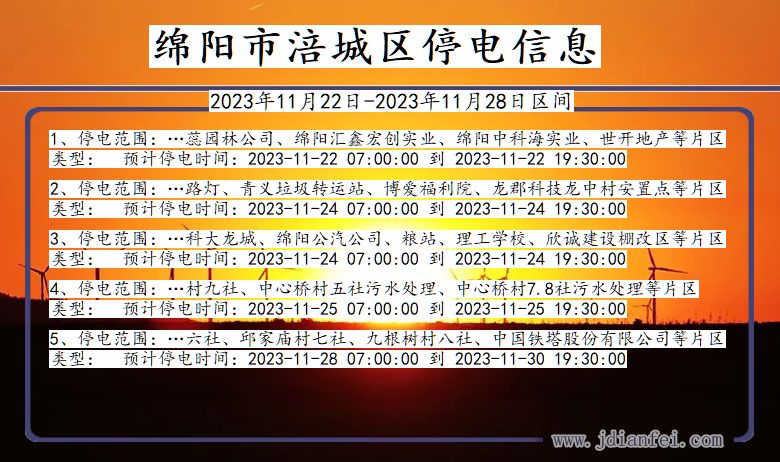 四川省绵阳涪城停电通知