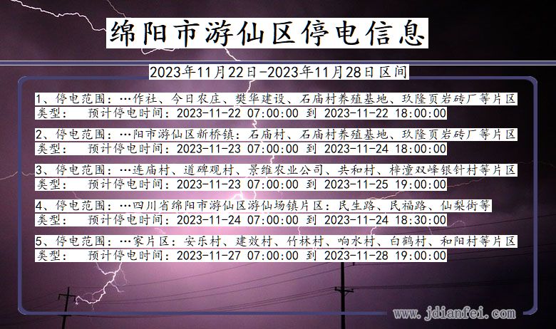 四川省绵阳游仙停电通知