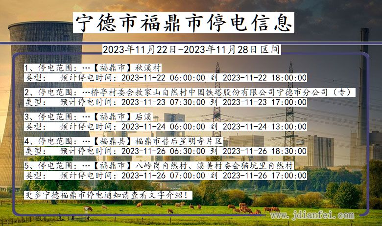 福建省宁德福鼎停电通知