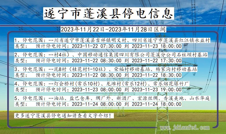 四川省遂宁蓬溪停电通知