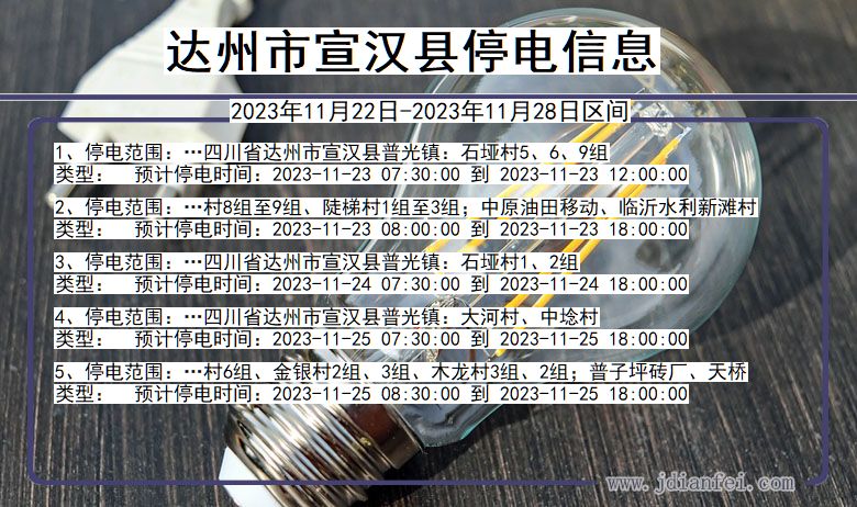 达州宣汉停电通知 四川省达州宣汉停电通知
