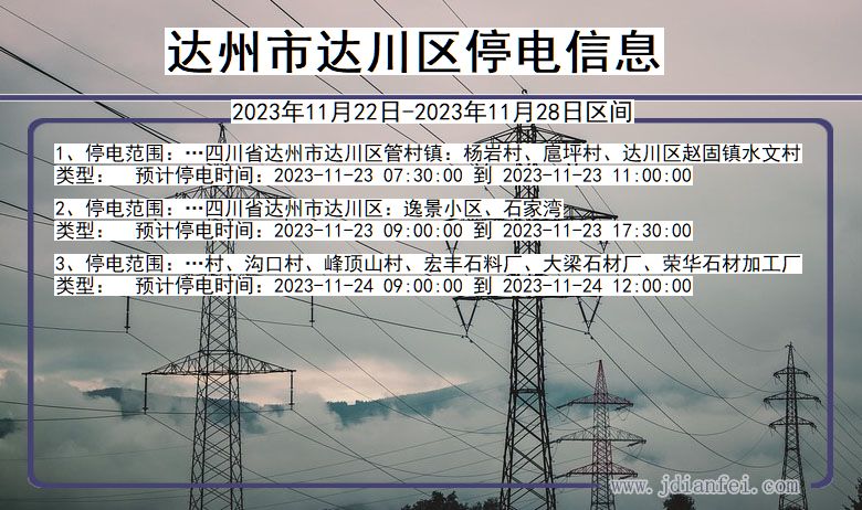 四川省达州达川停电通知