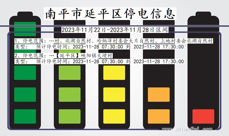 福建省南平延平停电通知