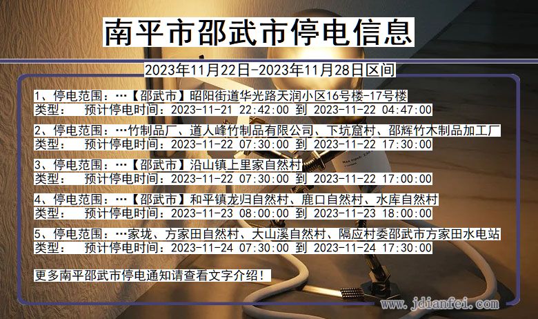 福建省南平邵武停电通知