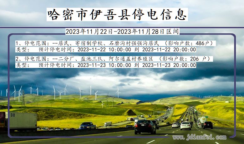 新疆维吾尔自治区哈密伊吾停电通知