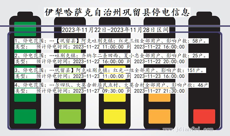 新疆维吾尔自治区伊犁哈萨克自治州巩留停电通知