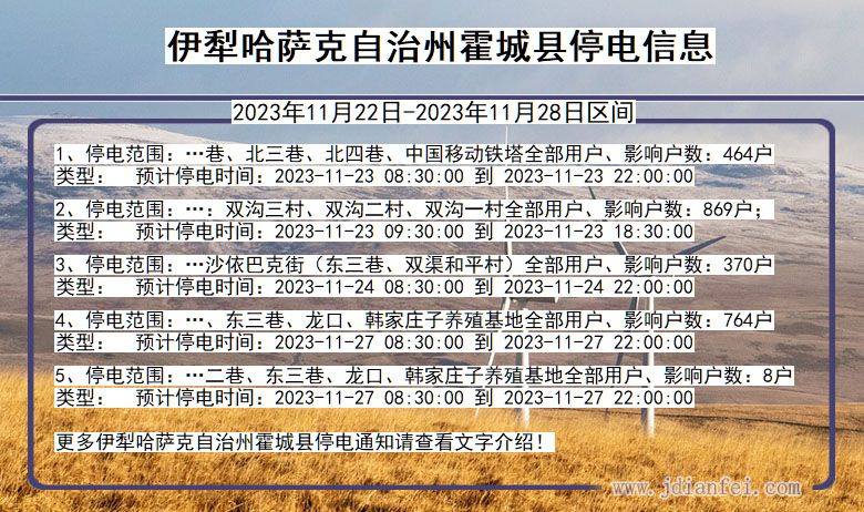 新疆维吾尔自治区伊犁哈萨克自治州霍城停电通知