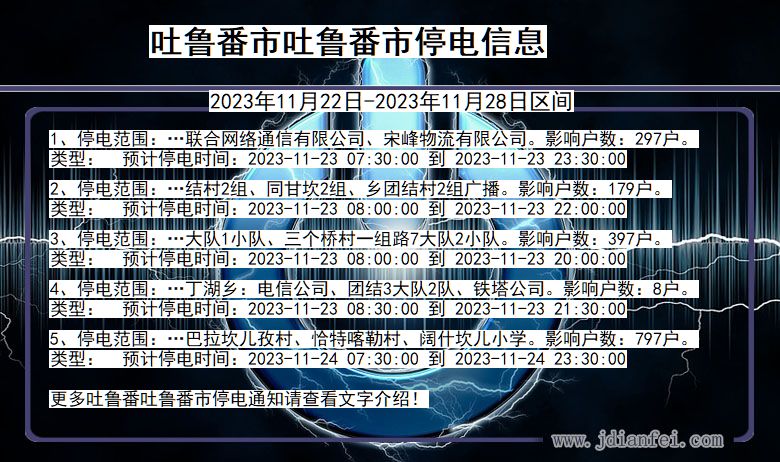 新疆维吾尔自治区吐鲁番吐鲁番停电通知