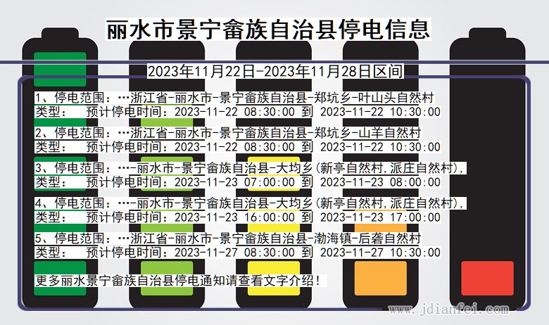 浙江省丽水景宁畲族自治停电通知