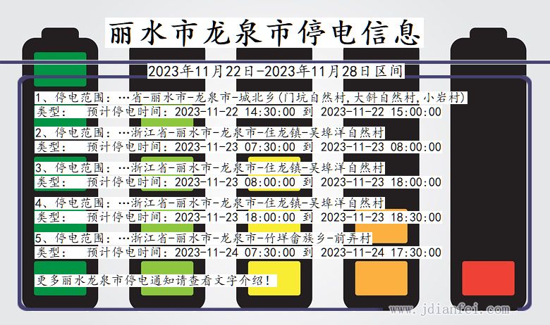 浙江省丽水龙泉停电通知