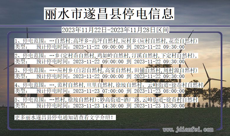 浙江省丽水遂昌停电通知