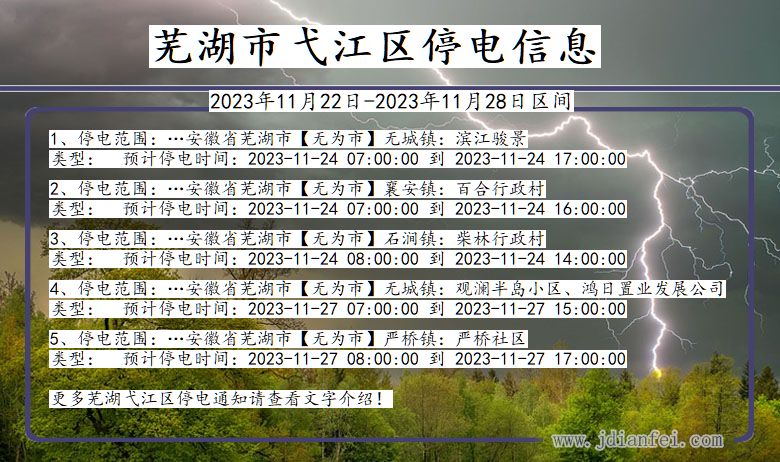 安徽省芜湖弋江停电通知