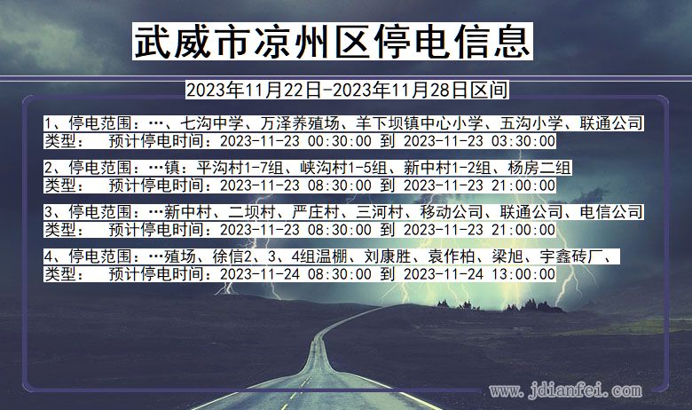 武威凉州停电通知 甘肃省武威凉州停电通知