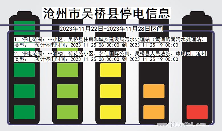 河北省沧州吴桥停电通知