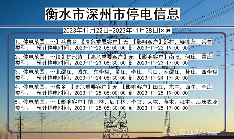 河北省衡水深州停电通知