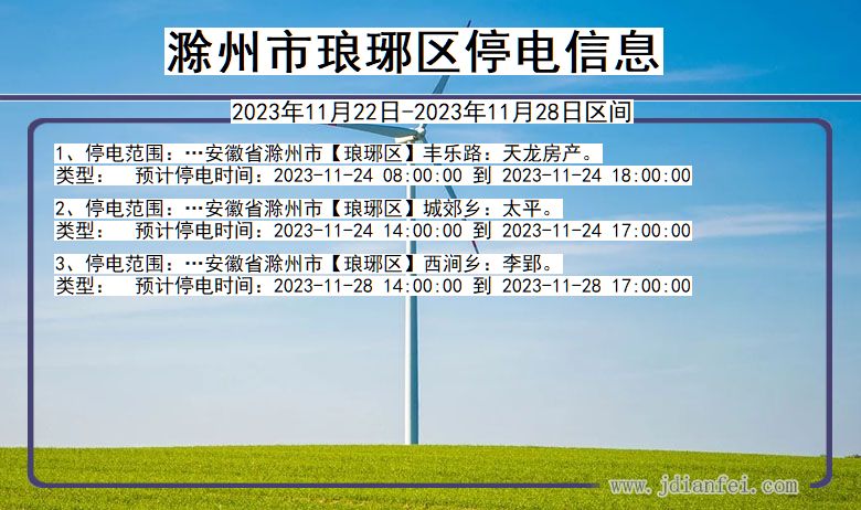 滁州琅琊停电通知 安徽省滁州琅琊停电通知