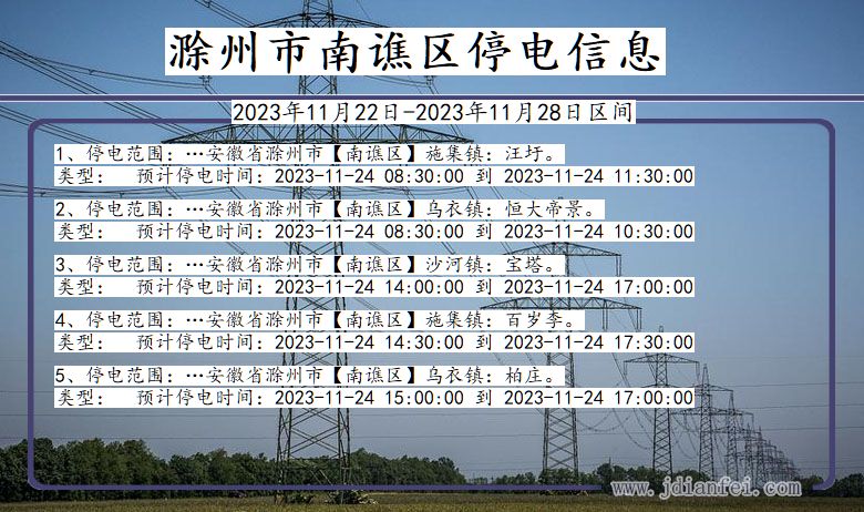 安徽省滁州南谯停电通知