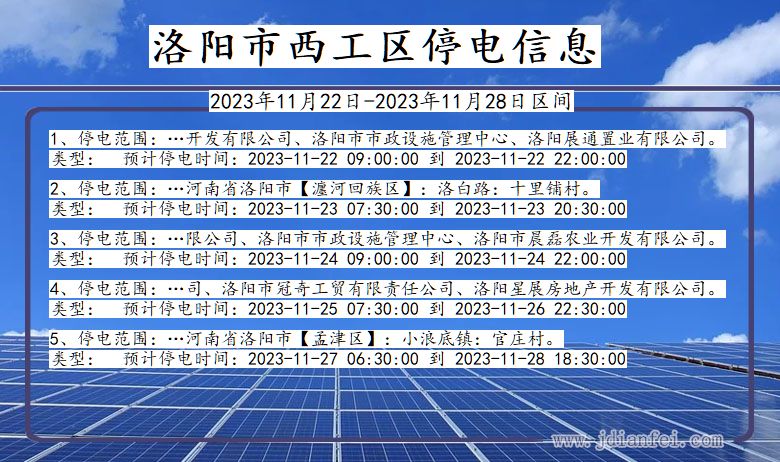 河南省洛阳西工停电通知