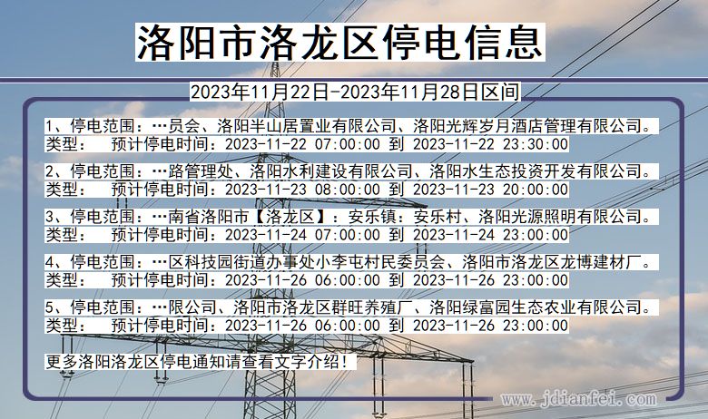 河南省洛阳洛龙停电通知