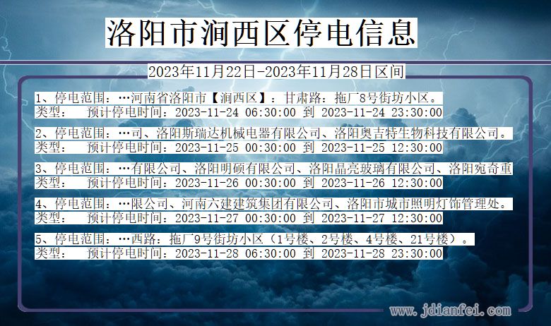 洛阳涧西停电通知 河南省洛阳涧西停电通知