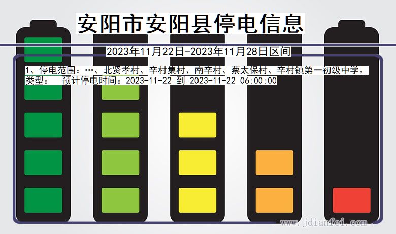 河南省安阳安阳停电通知