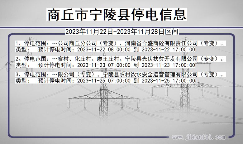 河南省商丘宁陵停电通知