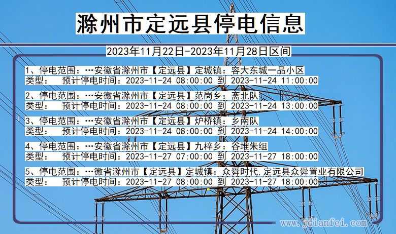 安徽省滁州定远停电通知