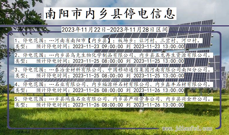 河南省南阳内乡停电通知