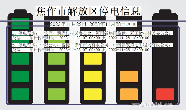 河南省焦作解放停电通知