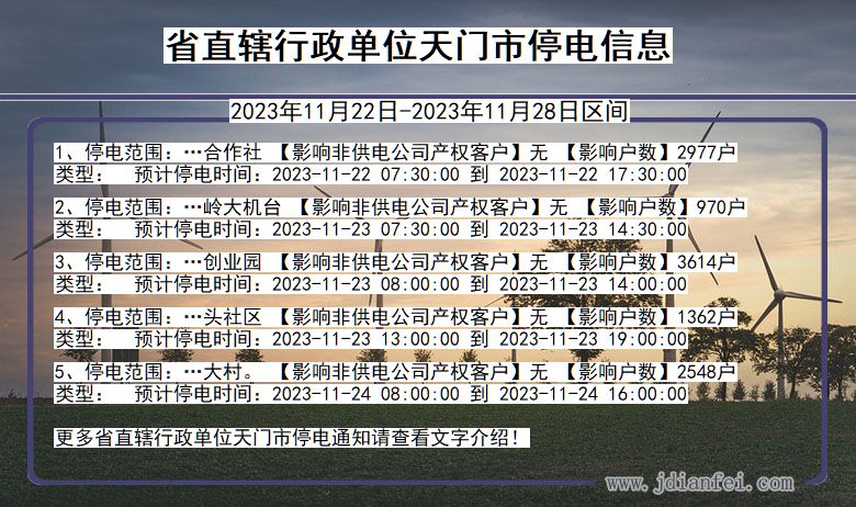 湖北省省直辖行政单位天门停电通知