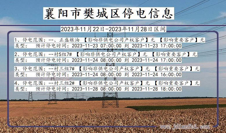 湖北省襄阳樊城停电通知