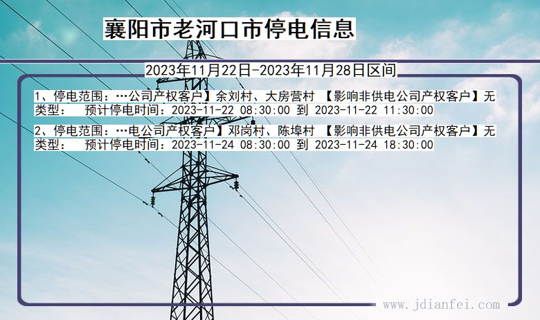 湖北省襄阳老河口停电通知