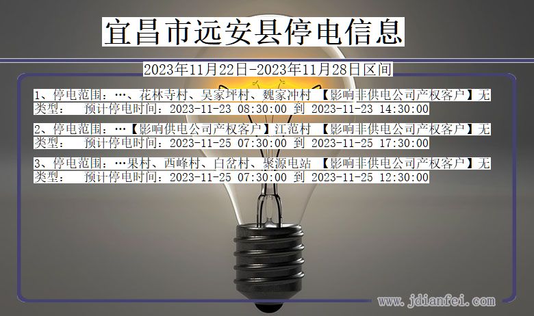 宜昌远安停电通知 湖北省宜昌远安停电通知