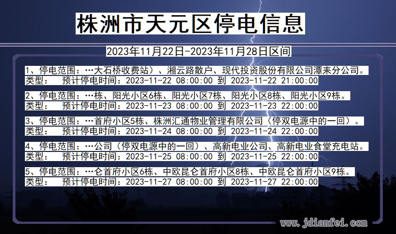 湖南省株洲天元停电通知