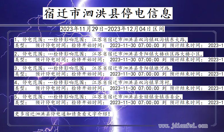 江苏省宿迁泗洪停电通知